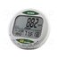 CO210 Meter: CO2, temperature and humidity; Range: 0÷9999ppm (CO2) tU7eWsw4XoA78xdJJvpN6BEHvyUVGxZZAiImaDMJljE