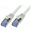CQ3102S Patch cord; RJ45 plug,both sides; S/FTP; 6a; stranded; Cu; 15m iGAwnlhXvR6ZZz2jajYU1xqmq0lY_zZwBSUrSJz3Fwc