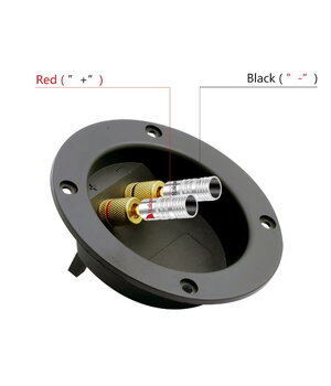 Skaļruņa savienotājs Nakamichi ø2 mm, apzeltīts, sarkans

 CLI0942XK+3.jpg