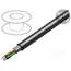 9535.01152 Wire; 5x24AWG; RS232; stranded; Cu; shielded,Al-PET foil; chrome cHHWlCIcdgwqxf3NlWYi81xQAhDfdKMOLPb688vdw2k
