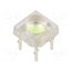 OSB64LZ291P LED Super Flux; blue (ice blue); 7.62x7.62mm; 4200÷5800mcd; 90° 4bLlZO_2ibTO9aV4ihffZpVMA9SAWoZdxZqt87iX0NQ