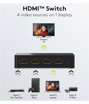 KOMUTATORS 4x HDMI (L) -> HDMI (L), 4K@60Hz

 CPEKHDMI4K+5.jpg