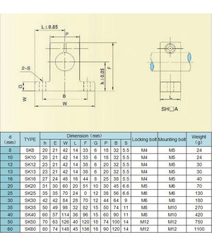 Vertikālā vārpstas atbalsta lineārā sliede SK8

 IISPR008+1.jpg