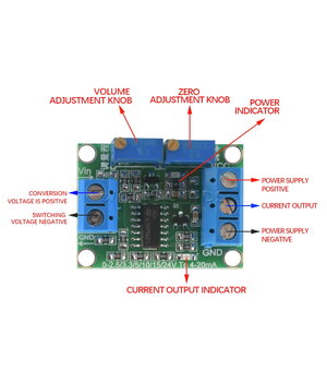 SPĒKA UZ STRĀVU pārveidotājs 0-15V 4-20mA

 ABRM39+1.jpg