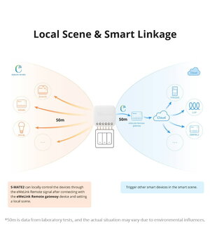Viedais bezvadu slēdzis Sonoff E-WeLink S-MATE2

 ABESP0161+5.jpg