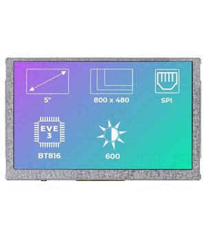 RVT50AQBNWN00 Display: TFT; 5"; 800x480; Illumin: LED; Dim: 120.7x75.8x6.9mm; EVE3 ARGqDx2r88IqCtg7FeCHnDxSI_qHmOlXC3eb46OX_8A