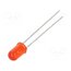 1383SURT/S530-A3 LED; red; 5mm; 400mcd; 25°; Front: convex; 2.4VDC; No.of term: 2 Oph5mcOidCXCflSp-J_dce74pqbgzLkUw0y0fFwje8w