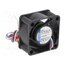 412/2 Fan: DC; axial; 12VDC; 40x40x20mm; 10m3/h; 18dBA; slide; 6000rpm pH-6vkRgfPfbGxK4sxpiErT9ZZ9hWA09jhBX3K2S0S8