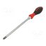 00779 Screwdriver: standard; assisted with a key; Pozidriv®; PZ4 0TaRkyMABGHNVz7xu_ZqU62mRzJpUKqUP_Zf7Ee_XR0
