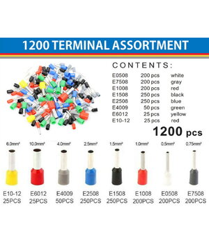 FASTON TERMINĀLA komplekts, 0,5 mm² ... 10 mm², 1250 gab.

 CAAR9+1.jpg
