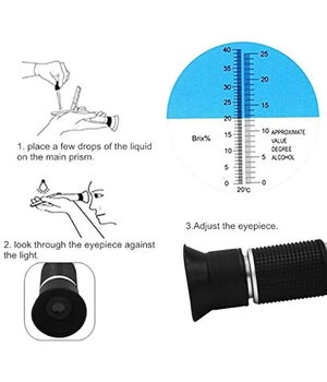 Refraktometrs - spirta koncentrācijas mērītājs 0~80%V/V ATC, RZ116

 ATIAM16+3.jpg