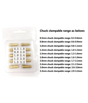 Rotācijas urbja fiksējošā uzgriežņa 10 gab., 4,8 mm, 0,5–3,2 mm

 IRADR02+1.jpg