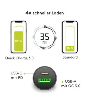 Divkāršais USB ātrās uzlādes lādētājs USB-C™ PD (Power Delivery)

 AIMUSB27+2.jpg