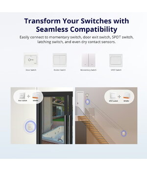 SMART SWITCH Sonoff MINI R4 10A

 ABESP0281+4.jpg
