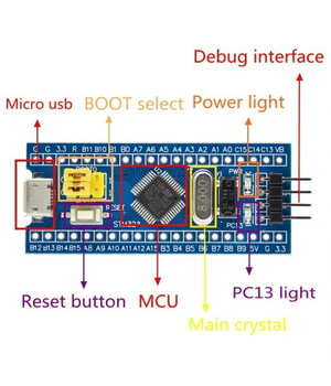 STM32F030C8T6 ARM Cortex modulis

 ABRMSTM32_030+2.jpg