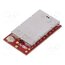 TR-72DC Module: RF; GFSK; 868MHz; ADC,GPIO,PWM,SPI; -104dBm; SMD; 8mW 2QvWmyFEI7uiwBLx2iRWD-RbhSsPK2kqp-_ps3vZPrY
