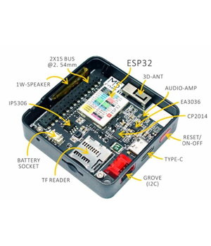 M5Stack ESP32 pamata kodola attīstības komplekts

 ABR32+1.jpg