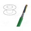 13-DRX22Q01P-V1 Wire; MOTIONLINE® ADVANCED; 1x4x22AWG; PROFINET; stranded; Cu ssFZcflp8IZ26-Kw1ph2kONXVrFJ4HIL1OgFttvuhbk