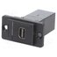 CP30702 Coupler; mini DisplayPort socket,both sides; DUALSLIM; 29mm IuxR_ykMwi1vXxmPSTGXlbZ8R2Xhx_hoOLySGbWhAEs