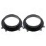 RAM-20.526/K Speaker frame; 165mm; Citroën,Fiat,Peugeot; Fiat Scudo 2007-> zaSvBl99fDPDaXu6BjQ5LFCMxwIGS1X3WksDrvPq82w