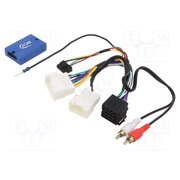42SMT003-0 Adapter for control from steering wheel gmexXM9Y0ehHvxGEF0QQiYEQkSivRLUMwhNHEJ5BMJM
