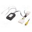 C2301-CAM Multimedia adapter; Dacia qbbThejABs31PsHJ45IdZUygwN3nY-KVr7cUBlbs-Is