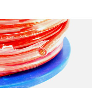 Piegādes kabelis 1x16mm², sarkans

 CLA099R16+1.jpg