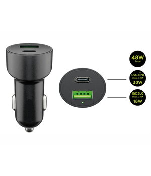 Divkāršais USB ātrās uzlādes lādētājs USB-A 3A, USB-C 3A 5V 48W

 AIMUSB24+1.jpg