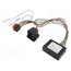 C395000ACP4 Adapter; Hyundai; ISO aBjq4qqiPrvvVj575qepIafDxMvXod2kdqLyqsOJqu0