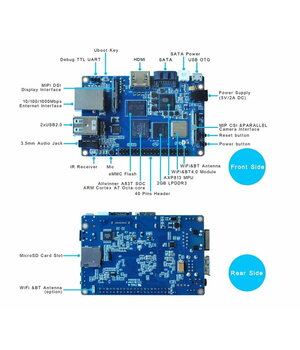 Mikrodators BANANA-PI-M3 RAM 2 GB ARM A83T astoņkodolu procesors

 ABRBPIM3+2.jpg