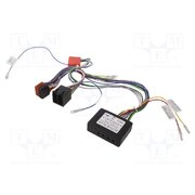 C955000ACP4 Adapter; Audi,VW; ISO xanhDesavdGPfue84SMlMwrJvFo0FtlfZEiUg0wYXr4