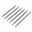 DR-15 Tools set: screwdriver bits; Torx®,Torx® with protection; 110mm iJMCS--pLbwzxcwFkyViQuWNWDoVdT--7CjU6sGw9j4