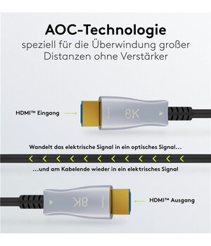 KABELIS Optiskais HDMI 8K@60Hz, 50 m, 4K@120Hz, 48 Gbit/s, 4K Ultra HD 2160p 8K Ultra HD 4320p (60 Hz), AOC

 CKA6405G50+1.jpg