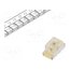 19-21SYGC/S530-E2/4T LED; yellow green; SMD; 0603; 16÷21mcd; 1.7÷2.4VDC; 1.6x0.8x0.8mm r9xnhYykOFL86CIm4foQI73YCollZMN8TDeirkwlc_Y