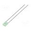 LL-234PGD2Q-G5-2B LED; green; rectangular; 3.2x2x4.15mm; 1300÷2200mcd; 130°; 20mA 4_lPyaAZu7w-wRe1SyyFagx_xp9HwY0he9_D7mHQLEs