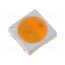 GW PSLPS1.EC-KSKU-5R8T-1 LED; white warm; SMD; 89.2÷112lm; 3000K; 120°; 150mA; 6.35VDC; 1.02W Jin0BXgwk7SqycG7MCVrwrBZdyvK5o1Qhc8lMUOMwgY