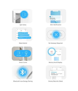 BEZVADU DURVJU/LOGU SENSORS SONOFF DW2 RF 433MHz CPR194+3.jpg