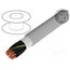 0026110 Wire: control cable; ÖLFLEX® FD CLASSIC 810; 50G0.5mm2; PVC; grey 8FkIcPTelHKPUZL6rTJDTUHE1p8w34rR5rynul7f6Lc