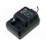 0255 Power supply; for Donau drills; 12÷15VDC; 230VAC; 27VA E710PloF2IHe4xn4qsxpxwF-V4V83OxpSe-rGsvQiSc