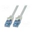 CP3042U Patch cord; RJ45 plug,both sides; U/UTP; 6a; stranded; CCA; 1.5m 2jFm72kMVde0kOGIQ2-JsFf3QBG8uXMssdBtQ7C-bHA