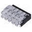 1296.2052 Fiber for LED; Ø2mm; No.of mod: 10; round; Front: convex a5h6Vc7iRNdypsipALbDzQF4jjRGZHTJxKzUBf_0sqI