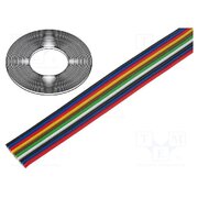 0240 011 Wire: ribbon; TLWY; 10x0.35mm2; stranded; Cu; unshielded; PVC; 150V SSpp731lJy0-ibj4tGWuILHZygOdydcTvBHgWp-0PcA
