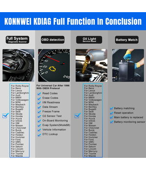 Car Diagnostic Scanner KONNWEI KDIAG Bluetooth OBD2 AADELKD1+6.jpg
