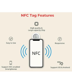 NFC adhesive sticker NTAG213 25mm13.56MHz 140 bytes ABNFC01+2.jpg