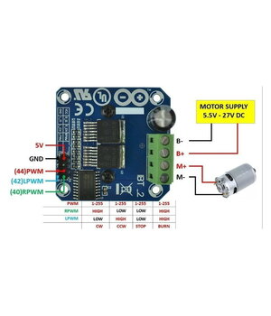 МОТОРНЫЙ КОНТРОЛЛЕР BTS7960 43A H-bridge ABRDV06+1+2.jpg