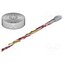 CF211.02.03.02 Wire: data transmission; chainflex® CF211; 3x2x0.25mm2; grey P-Vrwx3oSTVUUv3LqTd6CLSPbYBuMA0czPJ3AuX8Tzk