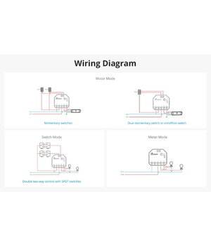 Viedais slēdzis Sonoff Dual R3 Lite Wi-Fi

 ABESP016V+7.jpg