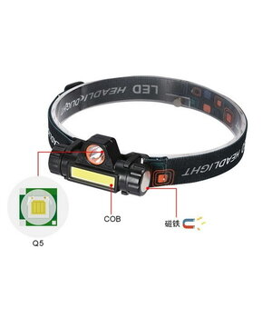 Priekšējais lukturis XPE+COB 200lm uzlādējams, 400mAh

 IPRG02+2.jpg