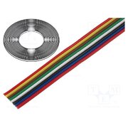 0240 017 Wire: ribbon; TLWY; 6x0.5mm2; stranded; Cu; unshielded; PVC; 300V DwRz6rCpDOzEODhxAnw_0yrOrPJABP2JiUNctKzjf8s