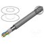 1633ENH.00305 Wire; F/UTP; 4x2x24AWG; 5e; wire; Cu; Insulation: LSZH; grey; 305m czzt6yVltMQgr_Jlg6lgEfINeUx5BXn38YLBECxOOhM